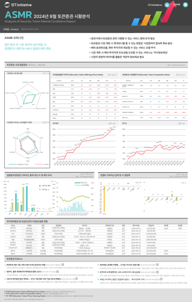 [ASMR] '24년 9월 토큰증권 시황분석